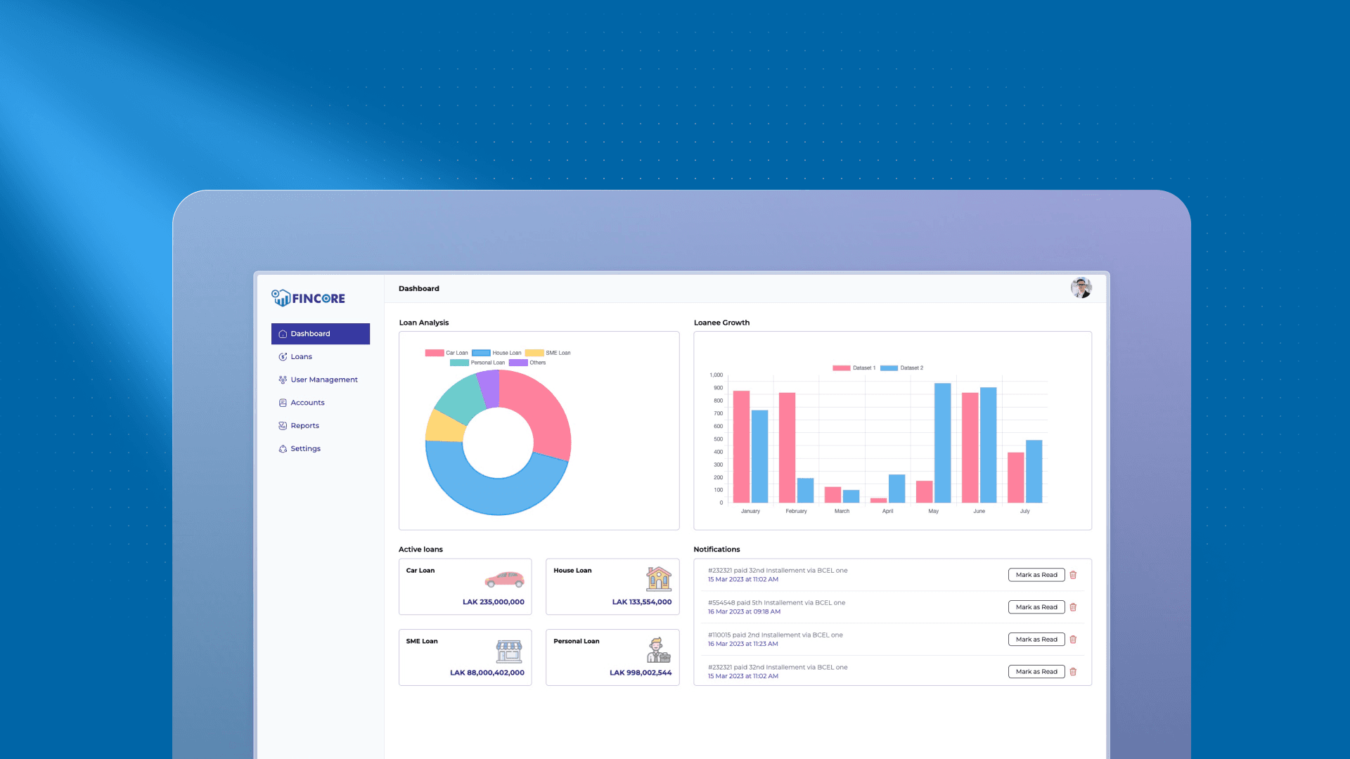 FinCore Microfinance Dashboard